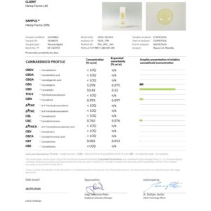 CBD olaj Hemp Farms CBD olaj 10%, 10 ml. Full Spectrum