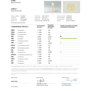 CBD olaj Hemp Farms CBD Olaj 15% 10mL Full Spectrum