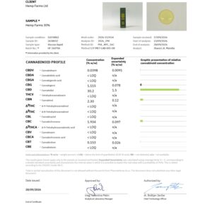 CBD olaj Hemp Farms CBD olaj 30% 10mL Full Spectrum