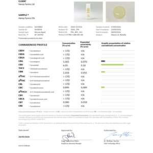 CBD olaj Hemp Farms CBD olaj 5% 10 ml Full Spectrum